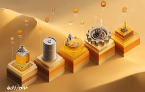 فناوریهای نوین در تولید روغن موتور و روغن صنعتی؛ از نانو افزودنی تا پایداری حرارتی فناوریهای نوین در تولید روغن موتور و روغن صنعتی؛ از نانو افزودنی تا پایداری حرارتی